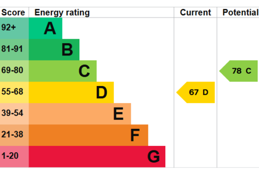 Three Bedroom House For Sale in Dorchester Road
