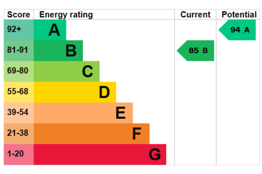 Four Bedroom Bungalow For Sale in Ixworth