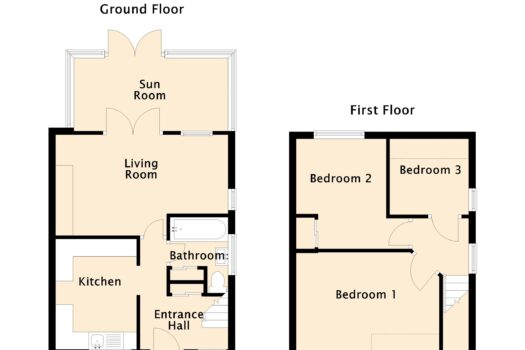 Three Bedroom Bungalow For Sale in Temple Road
